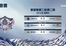 开云官网入口 - 今日逐梦绿茵2024世界杯烽火再燃 