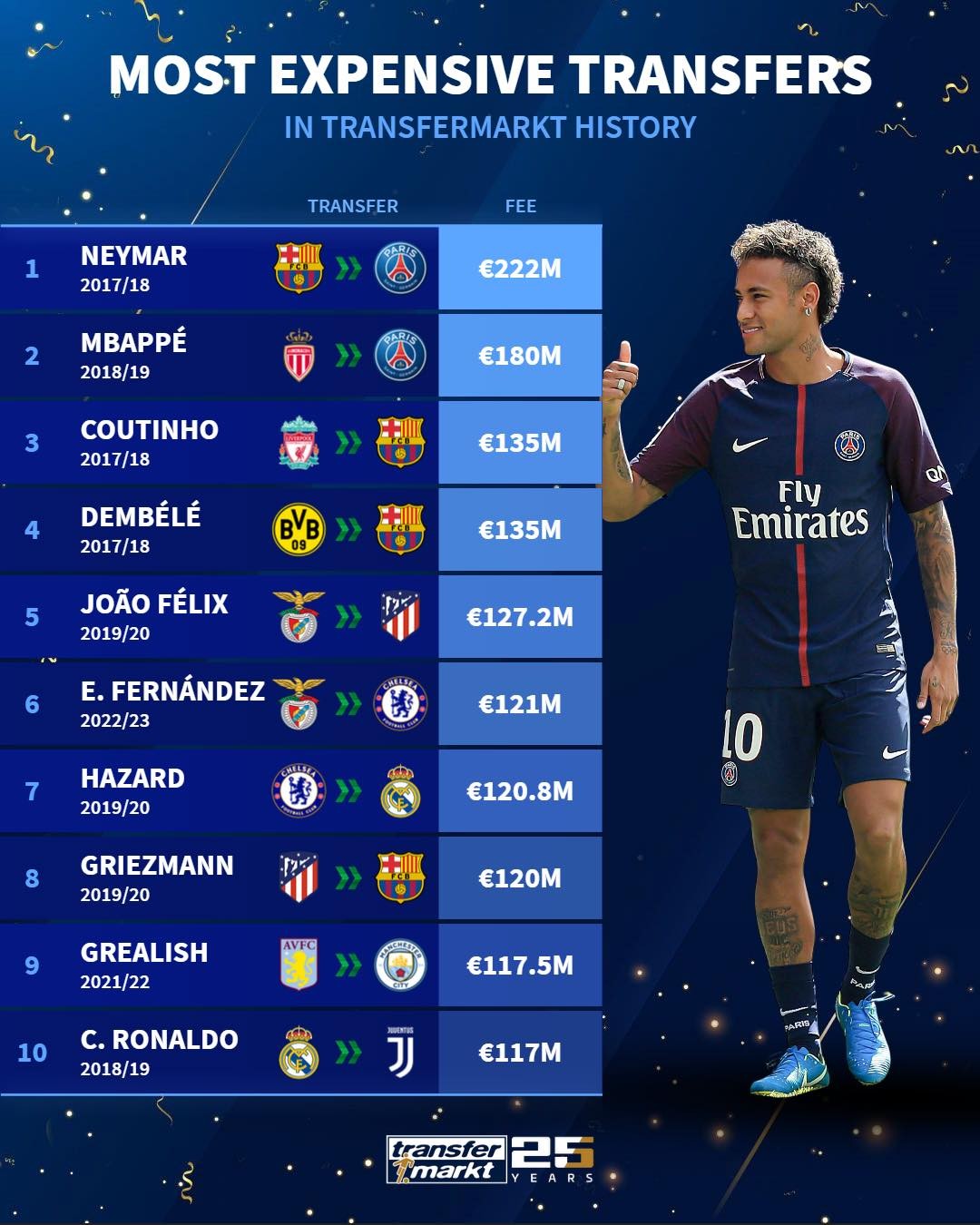 转会期波尔图调整名单以备欧联;单刀错失环节打磨;态度坚定;数据趋势出现新变化的简单介绍 转会期波尔图调整名单以备欧联;单刀错失环节打磨;态度坚定;数据趋势出现新变化的简单介绍