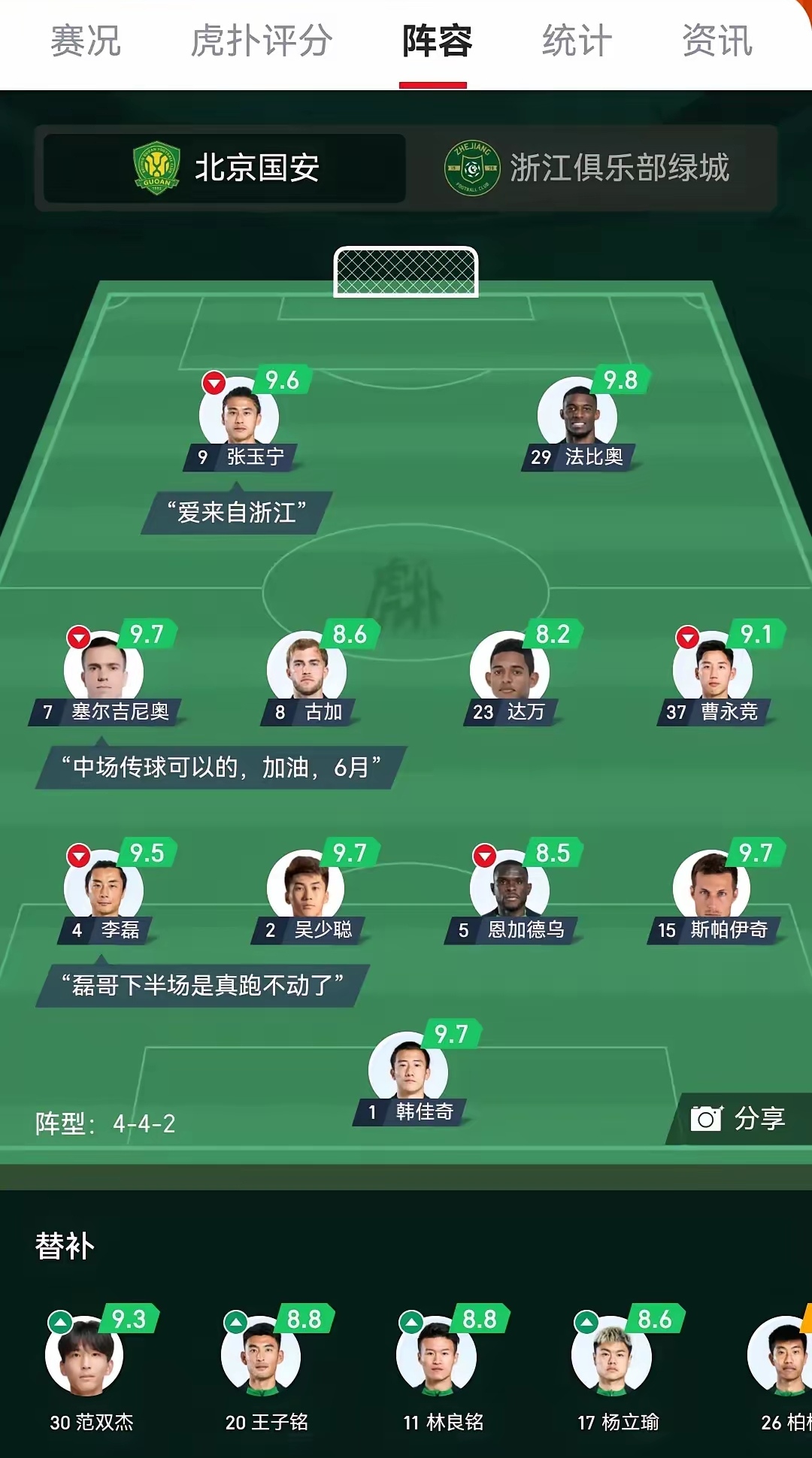 欧超杯赛程吃紧;北京国安清晨豪取连胜;悬念犹存;团队化学反应显著 欧超杯赛程吃紧;北京国安清晨豪取连胜;悬念犹存;团队化学反应显著