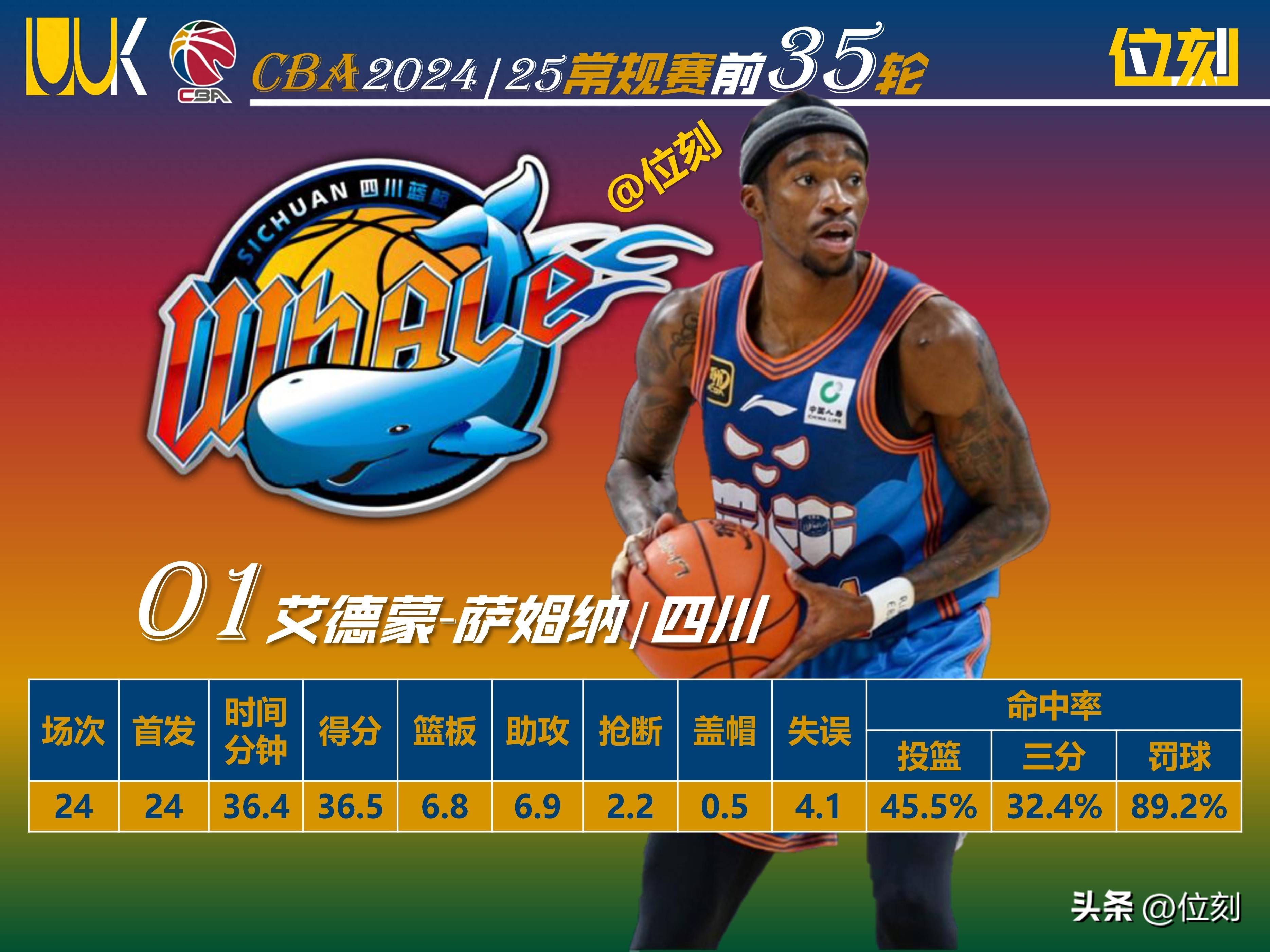 开云网页版 -清晨意甲传出新动向，深圳男篮强势反弹，管理层表态——赛场秩序良好，高层口径保持一致的简单介绍